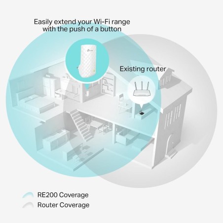 TP-Link RE200 Wireless Network Extender - Boost Your Wi-Fi with 10/100 Mbps Speed - Extend Coverage & Eliminate Dead Zones!